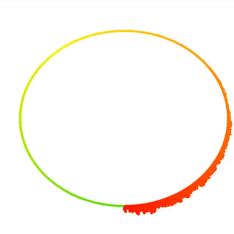 After adjusting the number of bars, spectrum, and other parameters, I achieved this result. The graphic has changed from scattered bars to a connected waveform area. I’m very satisfied with this outcome because I’ve seen many similar designs, and I believe it has a more modern and futuristic feel.