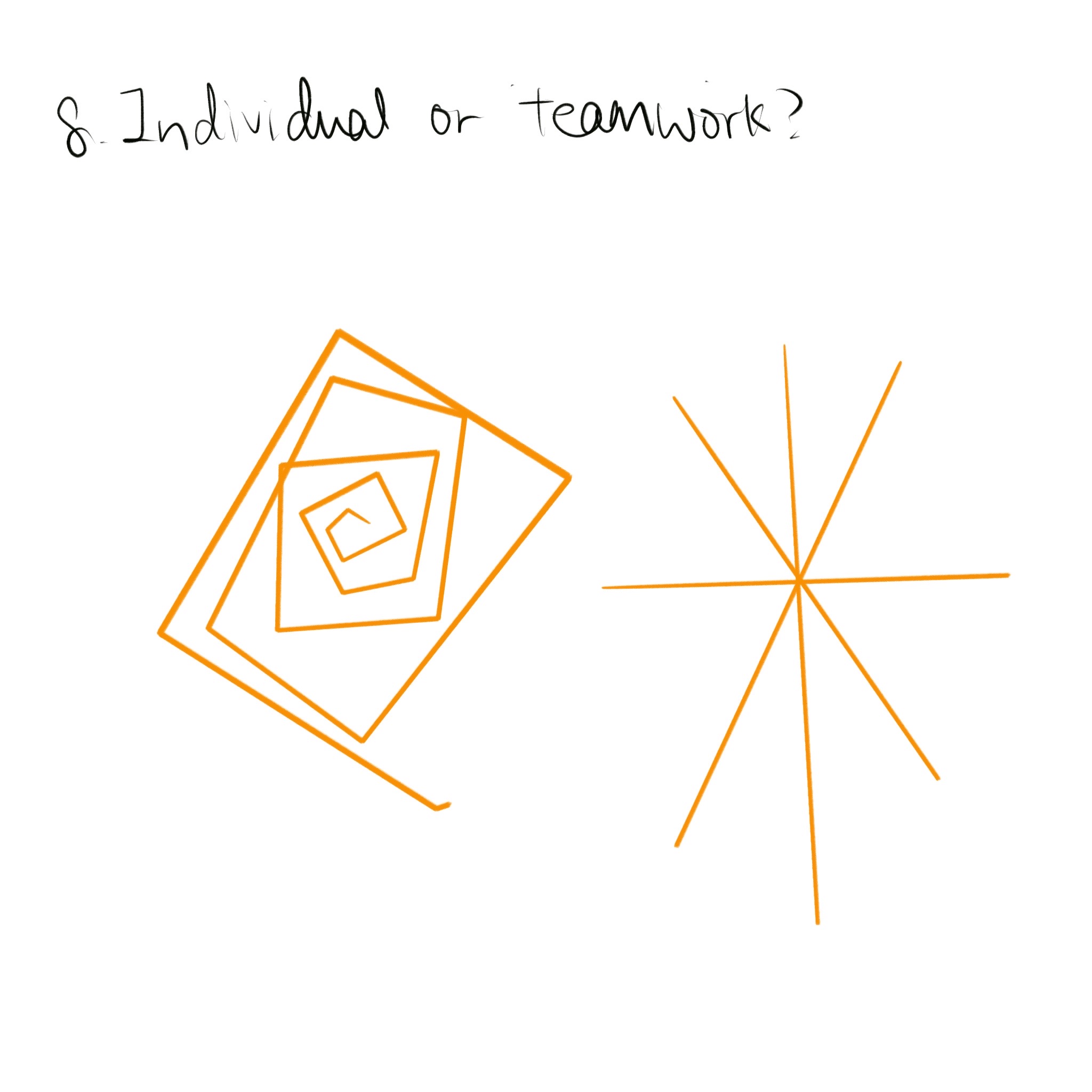 “Individual or teamwork?” In thinking about how to image the answer to this question, I came up with a lot of scenarios. In the end I chose to use a spiral to represent an individual. Because I thought it would represent the way I think when I'm alone, I often start from a point and then spiral to dig into the solution of things. And teamwork for me is the combination of the wisdom of many people at the same point, and in the end that point shines like a light under a convex lens.