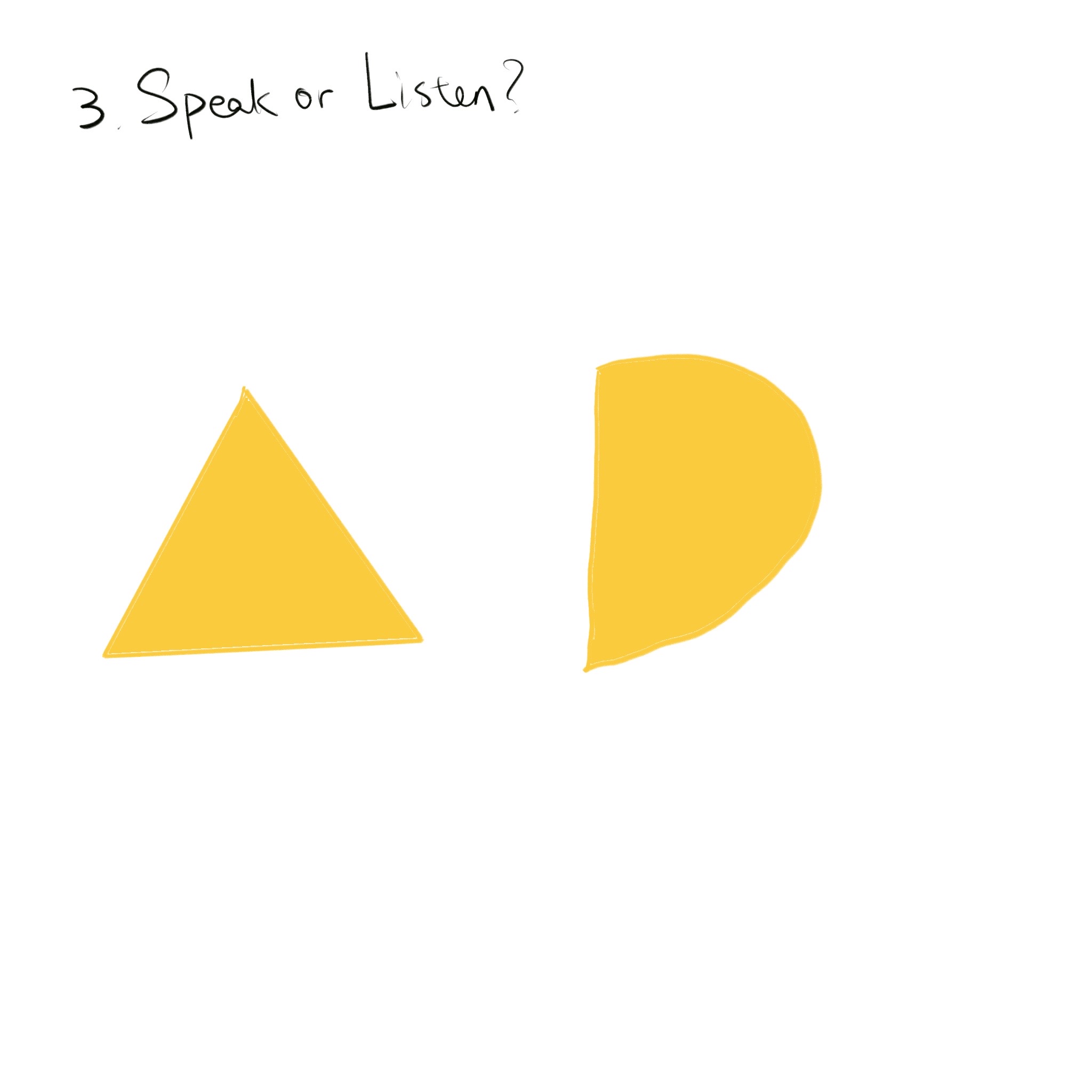 The third question I got was “Do you speak or listen? “Personally, I consider myself a very talkative person, I like to export ideas and let others know what I think. Interestingly enough, my friends don't think I talk very much, at least not as much as I would like. It surprises me that other people's answers are not the same as my own, but it is also this inconsistency that becomes an important part of self-exploration and reflection.In terms of graphics, I feel that speaking is sharp. Because it's an output, sometimes a person's point of view can even be disturbing or offensive. So I used a triangle to represent “speak”, while listening is softer, so I used a half circle which also represents the shape of the ear.